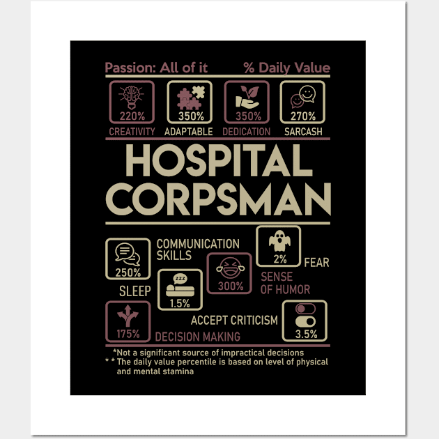 Hospital Corpsman T Shirt - Multitasking Daily Value Gift Item Tee Wall Art by candicekeely6155